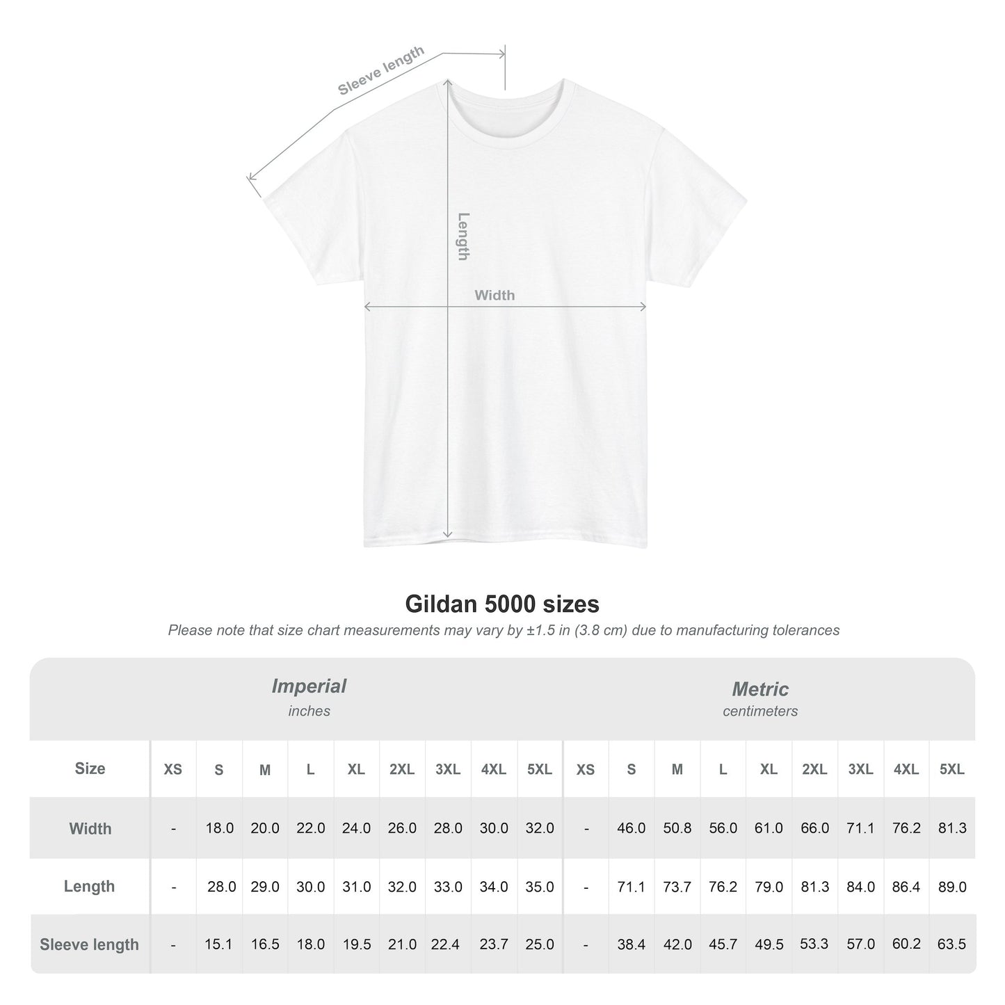 America's Finest Style: San Diego City Pride Premium Tee