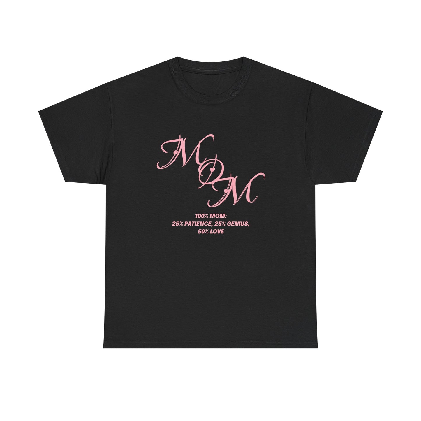 Ingredients to a Great Mom Tee