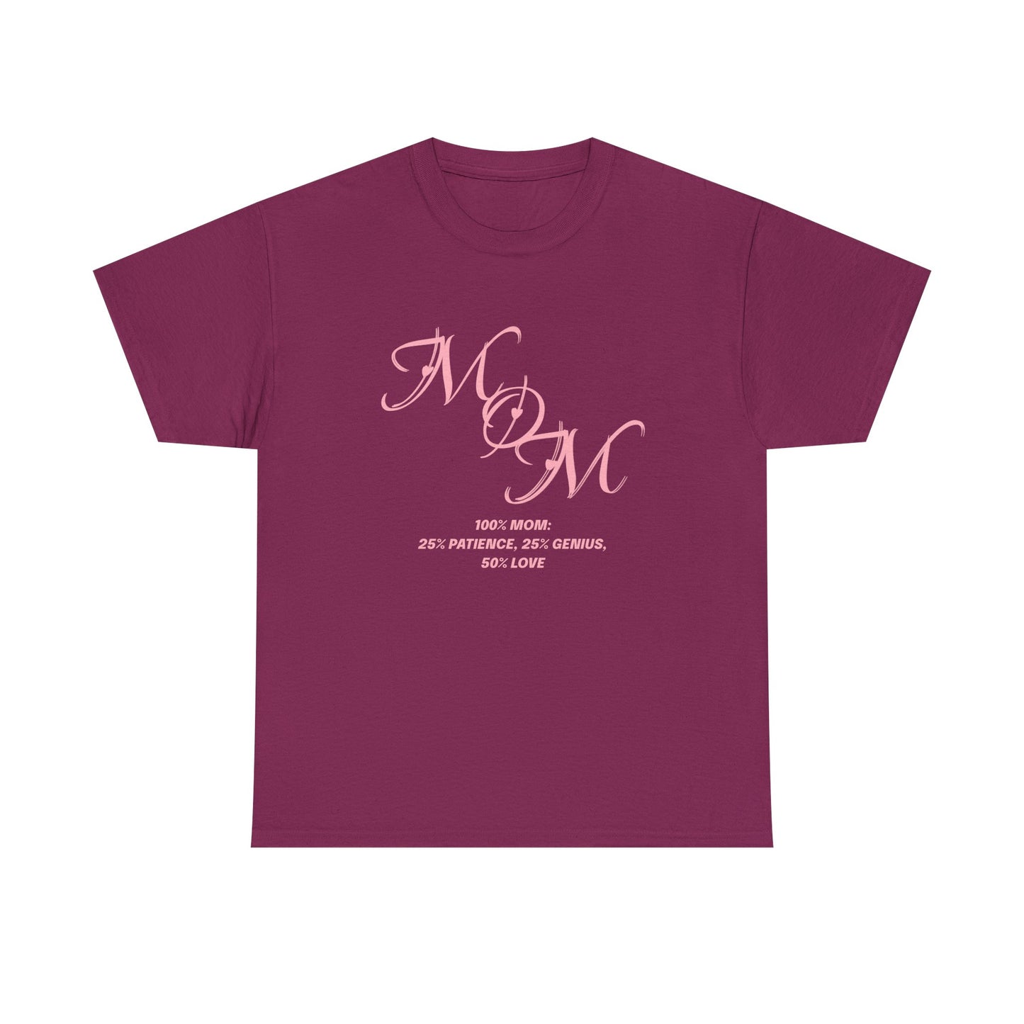 Ingredients to a Great Mom Tee