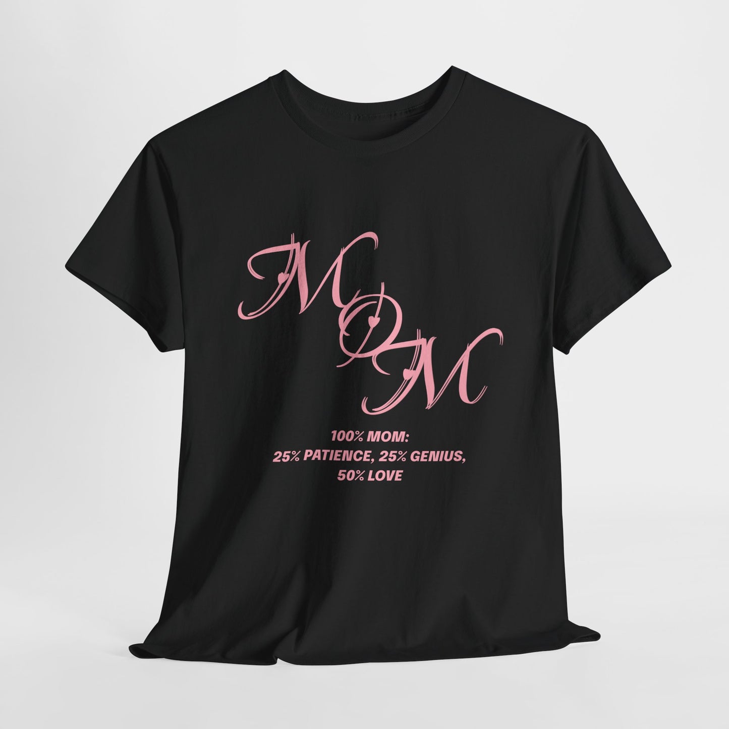 Ingredients to a Great Mom Tee