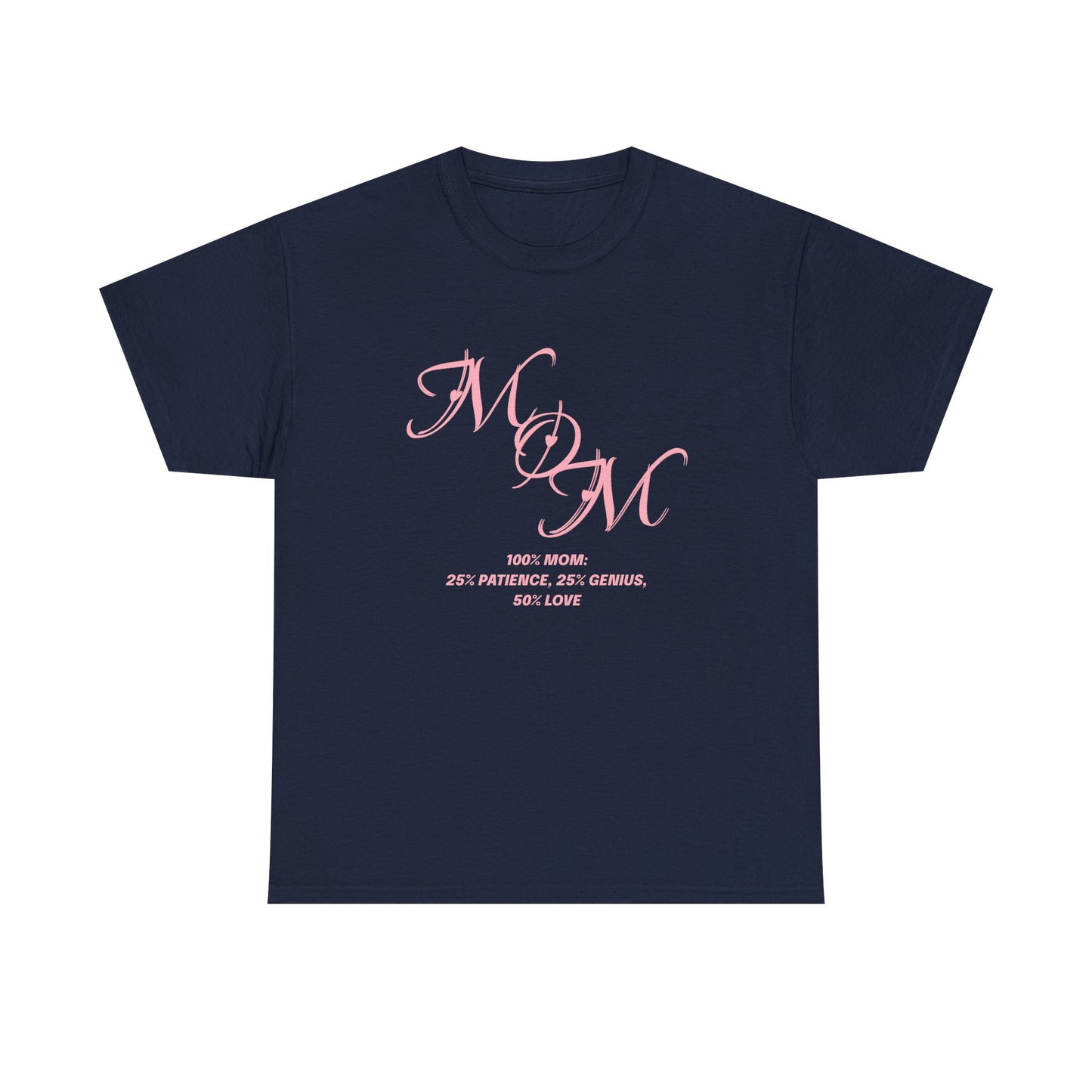 Ingredients to a Great Mom Tee