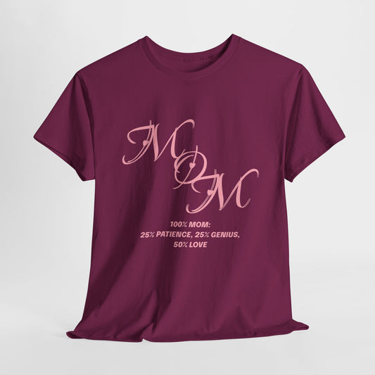 Ingredients to a Great Mom Tee